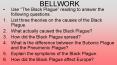 BELLWORK PowerPoint PPT Presentation