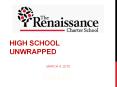 HIGH SCHOOL UNWRAPPED PowerPoint PPT Presentation