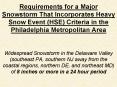 Requirements for a Major Snowstorm That Incorporates Heavy Snow Event (HSE) Criteria in the Philadelphia Metropolitan Area PowerPoint PPT Presentation