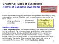 Chapter 2: Types of Businesses Forms of Business Ownership PowerPoint PPT Presentation