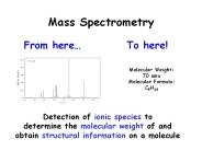 Mass Spectrometry
