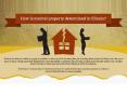 How is Marital Property Determined in Illinois PowerPoint PPT Presentation