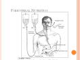 Parenteral%20Nutrition PowerPoint PPT Presentation