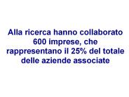 Presentazione di PowerPoint