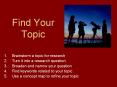 Find Your Topic PowerPoint PPT Presentation