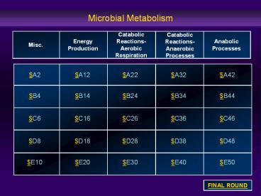 Microbial%20Metabolism