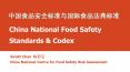 China National Food Safety Standards PowerPoint PPT Presentation