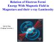 Relation of Electron Fermi  Energy With Magnetic Field in Magnetars and their x-ray Luminosity PowerPoint PPT Presentation