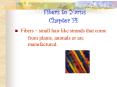 Fibers to Yarns Chapter 14 PowerPoint PPT Presentation