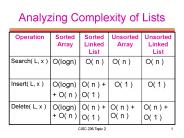 Analyzing Complexity of Lists