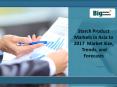 Starch Product Markets in Asia to 2017 - Market Size, Trends, and Forecasts PowerPoint PPT Presentation