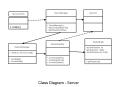 Class Diagram - Server PowerPoint PPT Presentation