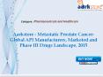 Aarkstore - Metastatic Prostate Cancer-Global API Manufacturers, Marketed and Phase III Drugs Landscape, 2015 PowerPoint PPT Presentation