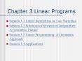 Chapter 3 Linear Programs PowerPoint PPT Presentation