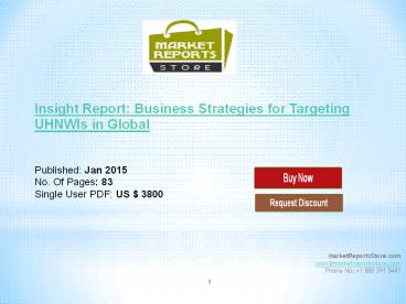 Business Insight Report of UHNWIs Industry in Global