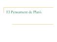 El Pensament de Plat PowerPoint PPT Presentation