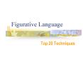 Figurative Language PowerPoint PPT Presentation