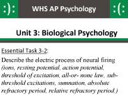Unit 3: Biological Psychology