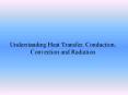 Understanding Heat Transfer, Conduction, Convection and Radiation PowerPoint PPT Presentation