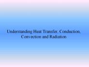 Understanding Heat Transfer, Conduction, Convection and Radiation