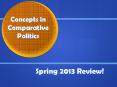Concepts in Comparative Politics PowerPoint PPT Presentation