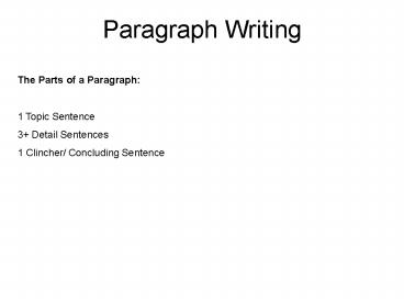 presentation player overlay