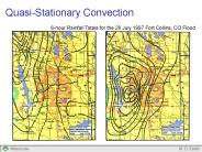 Quasi-Stationary Convection