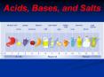 Acids, Bases, and Salts PowerPoint PPT Presentation