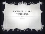 Richter scale timeline