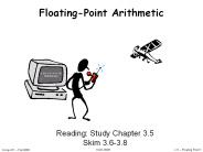 Floating-Point Arithmetic