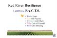 What is Resilience PowerPoint PPT Presentation