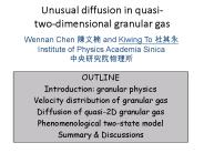Quasi-two-dimensional granular gas