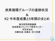 ????