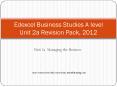Unit 2a Managing the Business PowerPoint PPT Presentation