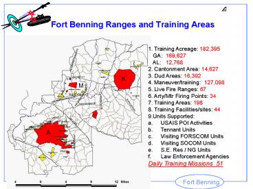 Fort Benning Ranges and Training Areas