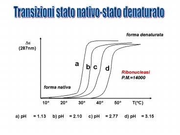 Transizioni stato nativo-stato denaturato