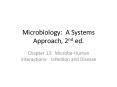 Microbiology: A Systems Approach, 2nd ed. PowerPoint PPT Presentation