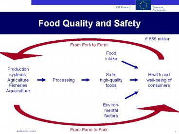 Food Quality and Safety