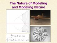 The Nature of Modeling and Modeling Nature