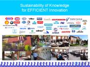 Sustainability of Knowledge