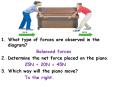 What type of forces are observed in the diagram? PowerPoint PPT Presentation