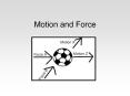 Motion and Force PowerPoint PPT Presentation