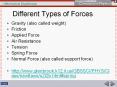 Different Types of Forces PowerPoint PPT Presentation