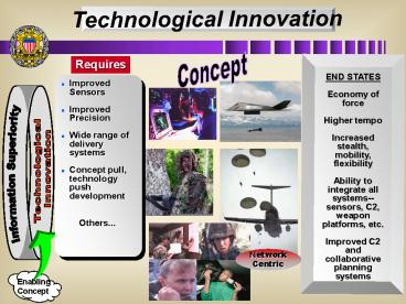 Information Superiority