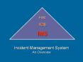 Incident Management System An Overview PowerPoint PPT Presentation