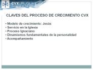 CLAVES DEL PROCESO DE CRECIMIENTO CVX