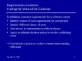 Requirements elicitation: Finding the Voice of the Customer PowerPoint PPT Presentation