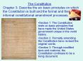 The Constitution Chapter 3- Describe the six basic principles on which the Constitution is built and the formal and the informal constitutional amendment processes. PowerPoint PPT Presentation
