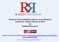 Acute Radiation Syndrome Pipeline Review, H1 2015 PowerPoint PPT Presentation
