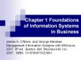 Chapter%201%20Foundations%20of%20Information%20Systems%20in%20Business PowerPoint PPT Presentation